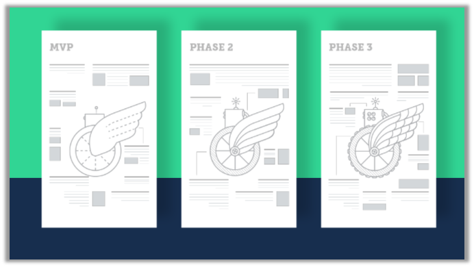 creative Creative brochures of MVP with wheels with wings