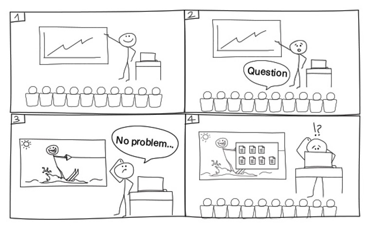 presentation comic
