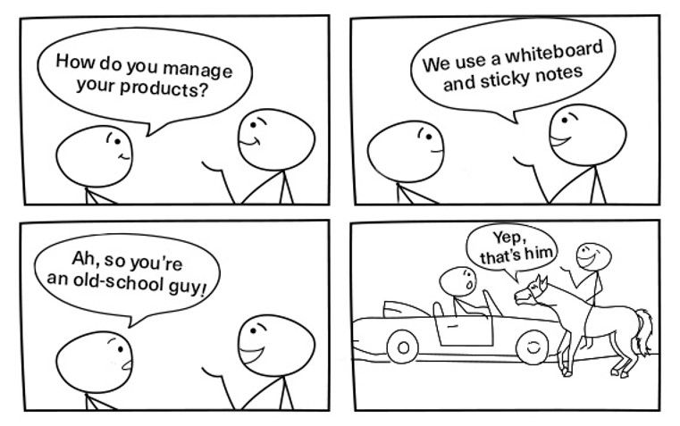 product management comics