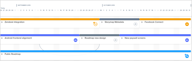 How the Dynamic Product Roadmap is changing the game | Craft.io