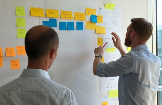 whiteboards and sticky notes