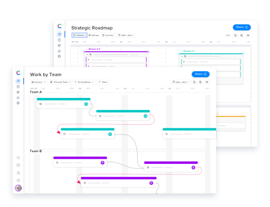 visualize product roadmap