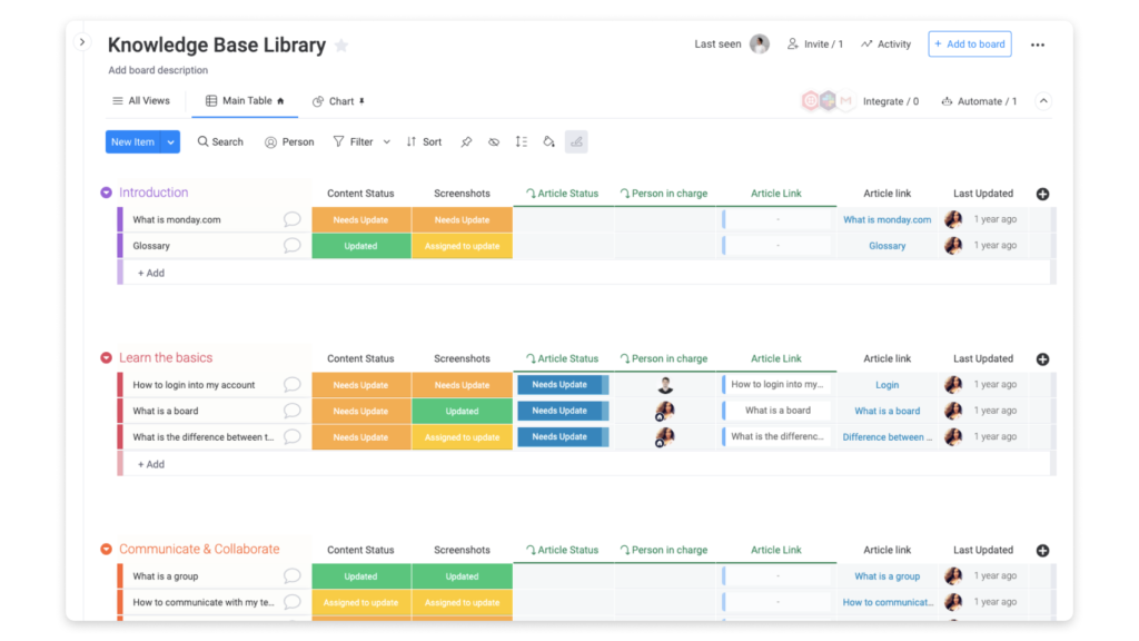 Monday.com knowledge base library in white background