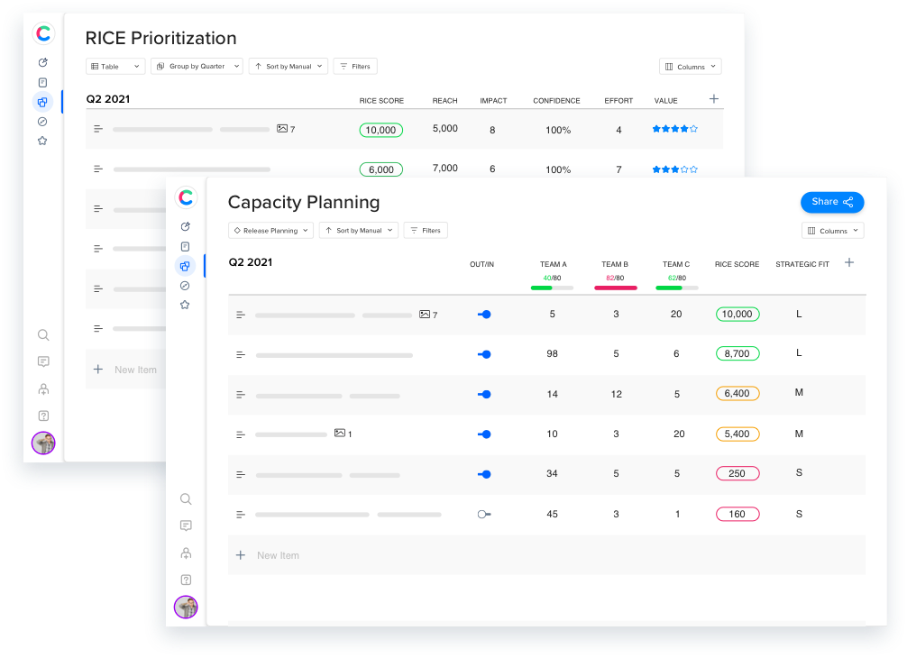 craft.io RICE prioritization and capacity planning in white background