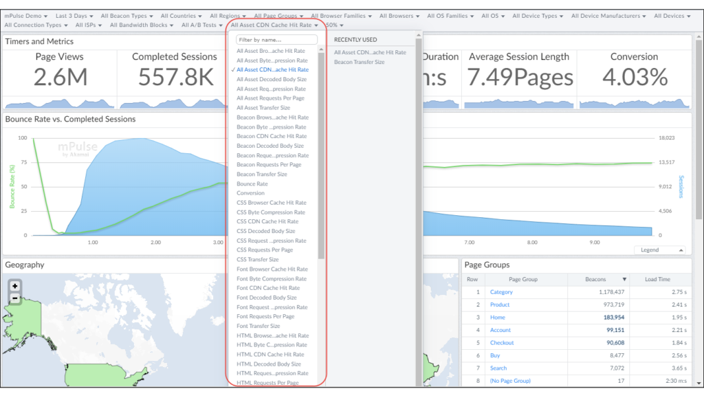 Akamai mPulse screenshot