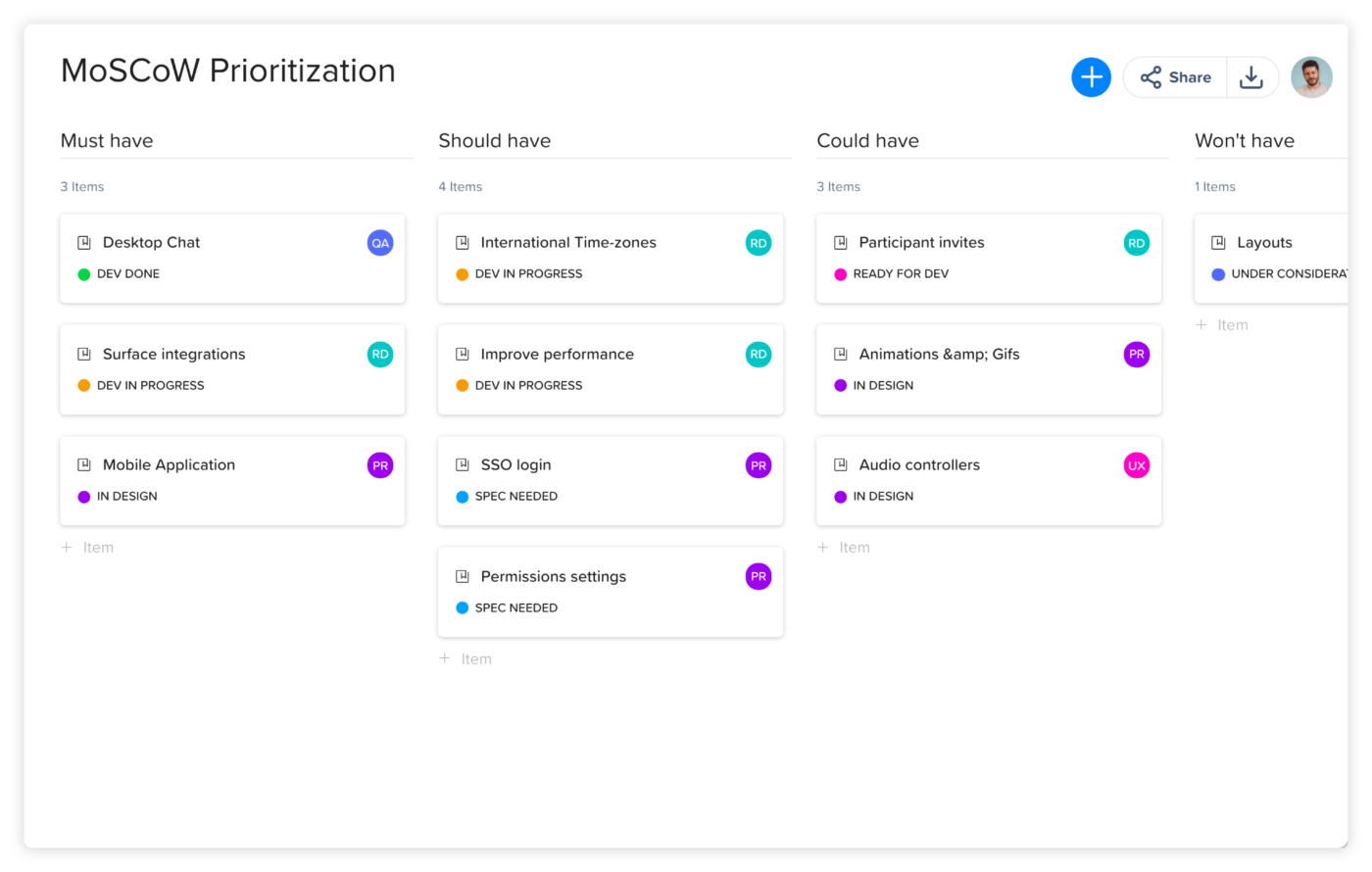 MoSCow-prioritization MoSCoW prioritization board showing items grouped into Must, Should, Could, and Won’t categories for product planning.