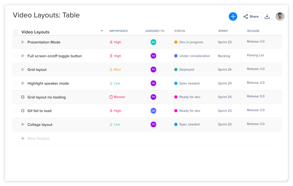 Sections-items