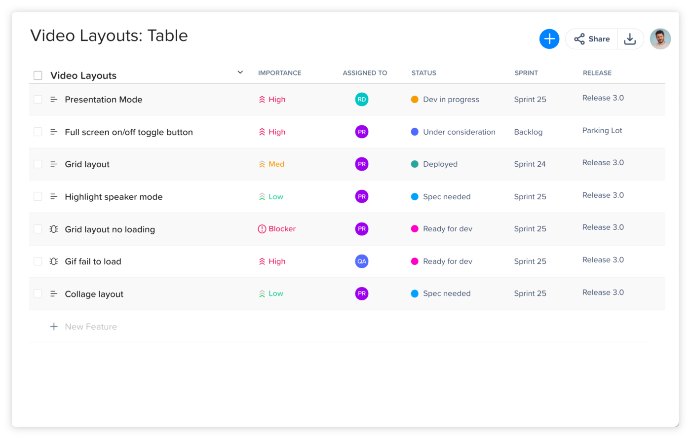Sections-items