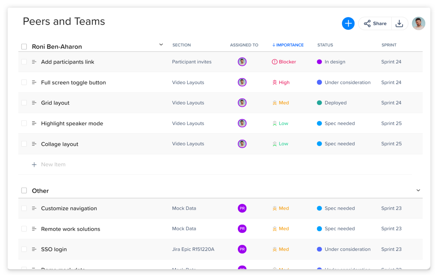 peers-and-teams