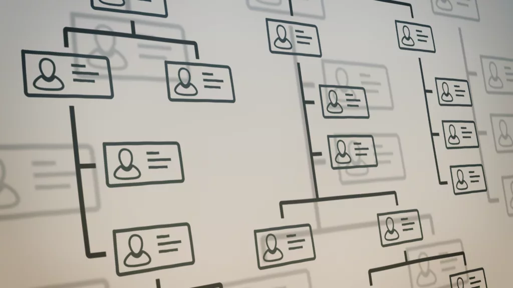 Close,Up,View,Of,A,Company,Organization,Chart,On,A