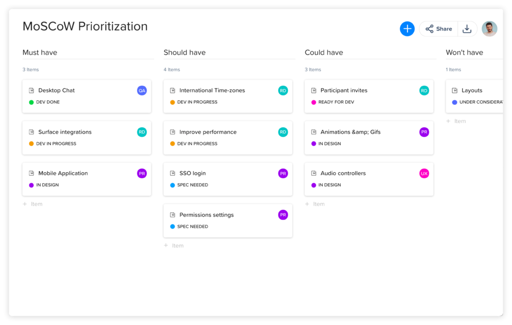 MoSCoW Prioritization