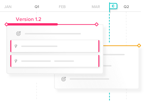 OKR-driven roadmaps craft.io OKR-driven roadmaps screen shot