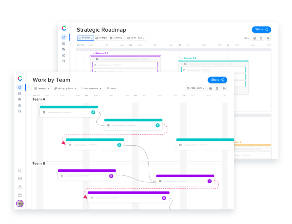 Product Roadmaps: A Guide to Strategy & Types | Craft.io