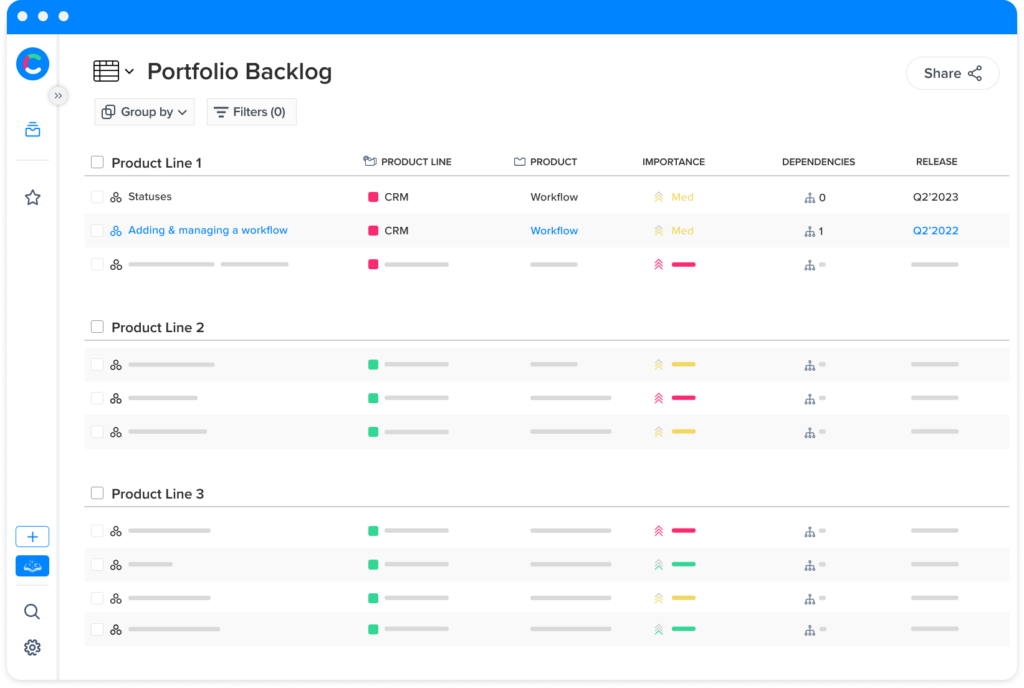 Product Portfolio Management Portfolio backlog dashboard showing product lines, tasks, statuses, and capacity planning columns in a software interface.