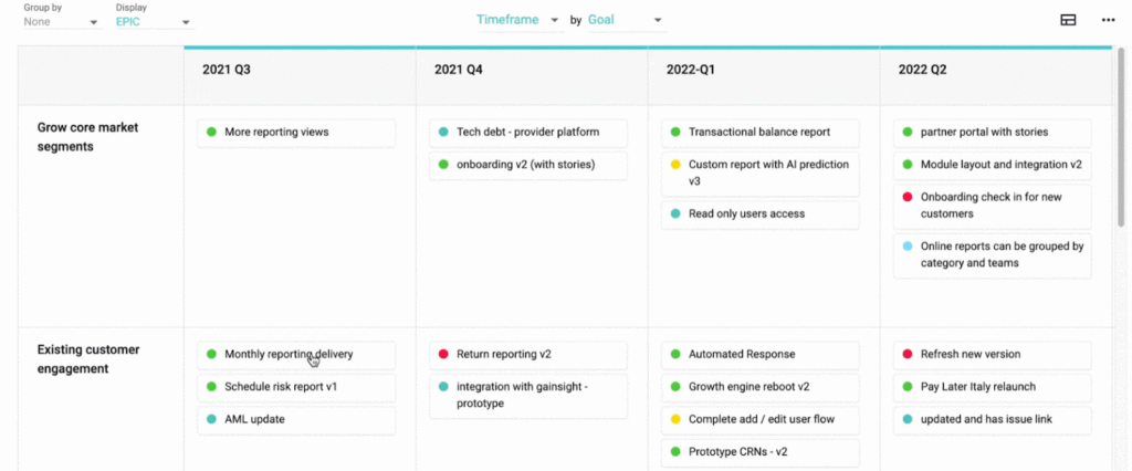 Dragonboat roadmap