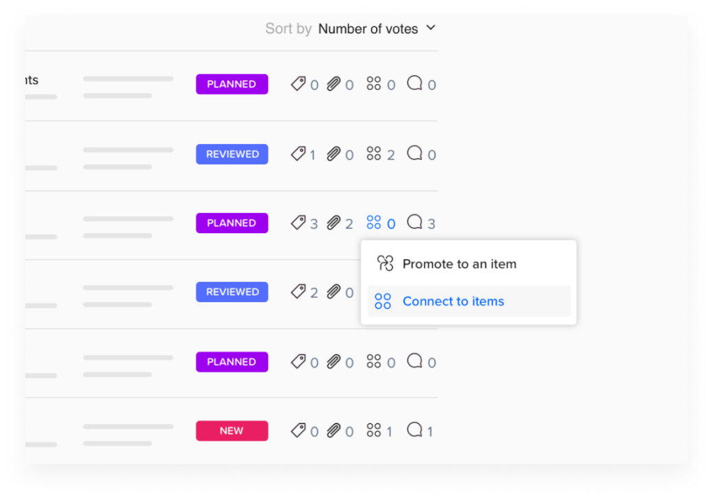 Feedback on number of votes