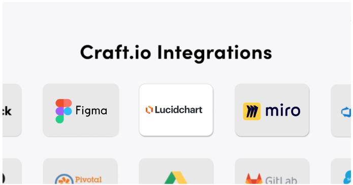 Integrations — lucidchart
