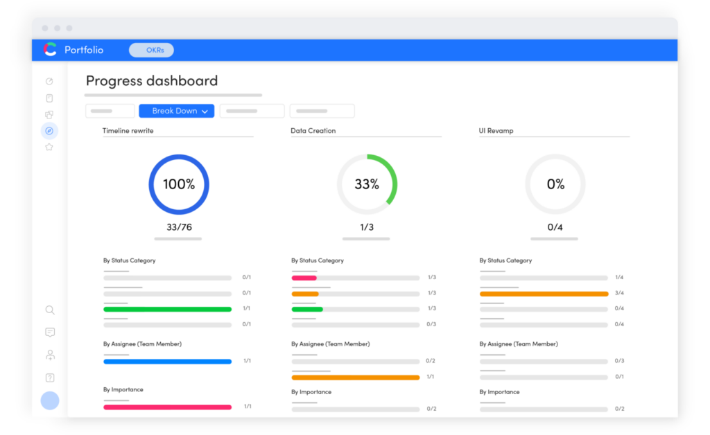 Progress dashboard images_Portfolio Progress Dashboard (1) Project tracker dashboard with portfolio progress tracking and workspace contributions
