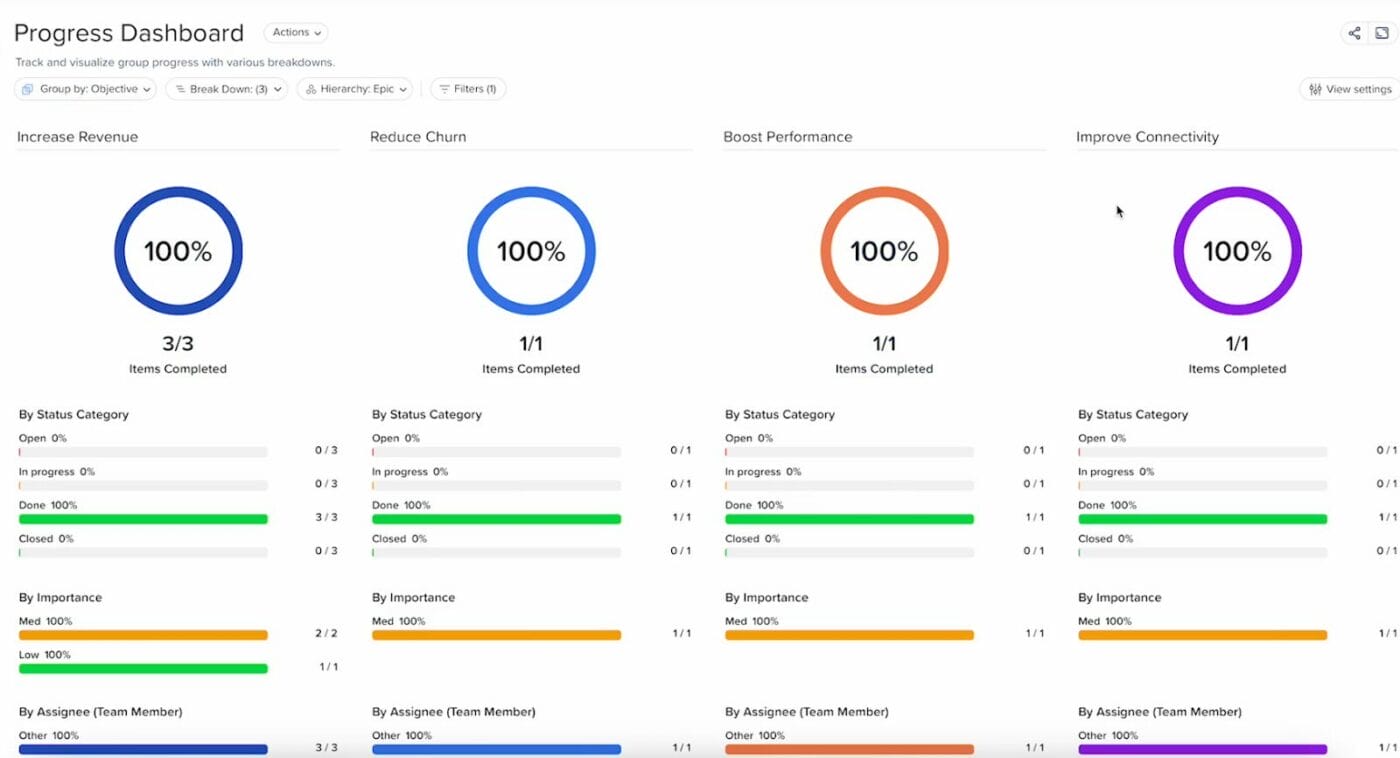 Progress Dashboard
