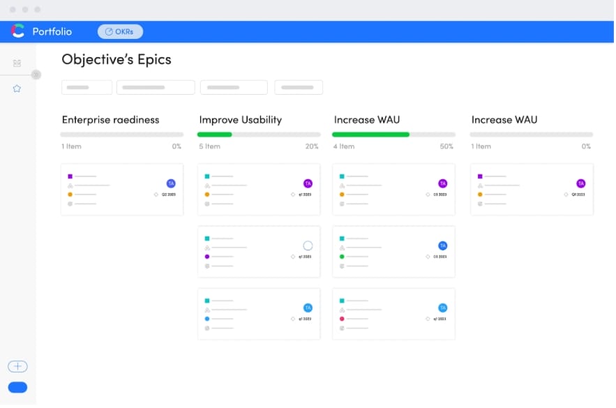 Dashboard showing OKR software with objectives, epics, and progress tracking