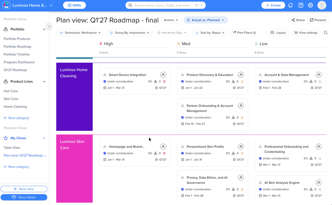 Craft.io’s Actual vs. Planned view showing planned and changed work